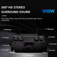 Load image into Gallery viewer, InAndOn 6 In 1 Karaoke Player KV-MS6
